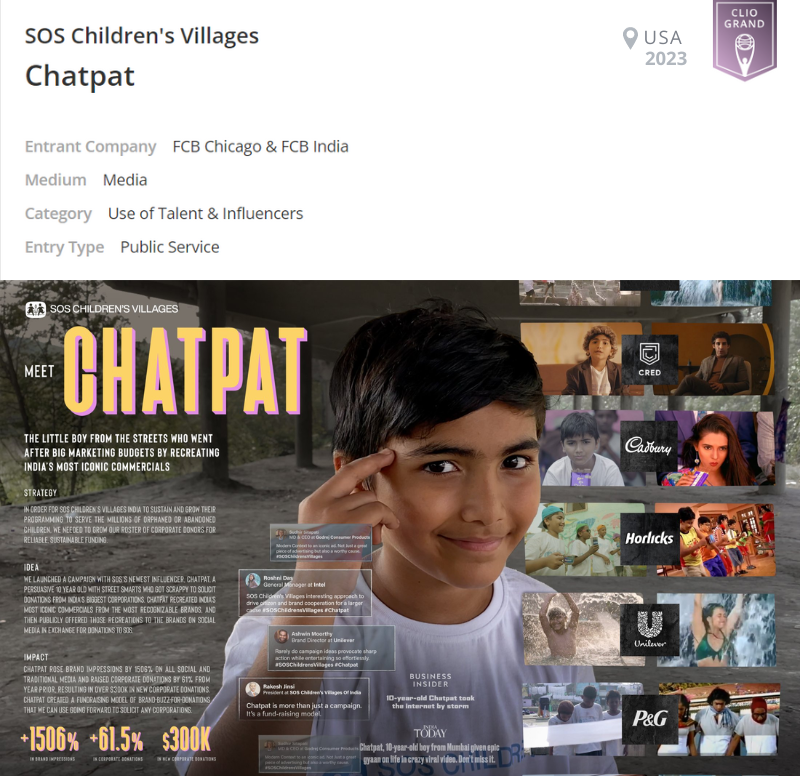 Chatpat 2023